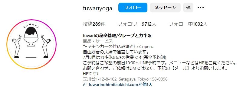 fuwariの秘密基地